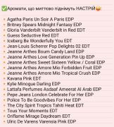 iry_shyрозділ: 🎁Приватна колекція, оригінальна парфумерія Розпив Тернопольская область